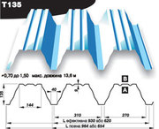 Профнастил Pruszynski (Прушински) Т 135